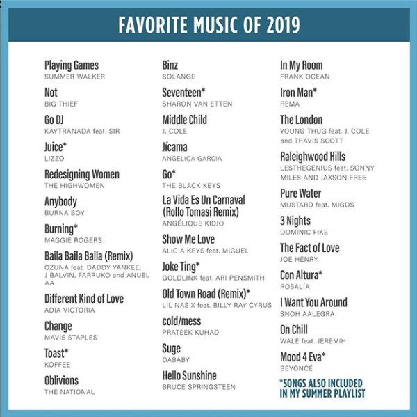 Músicas favoritas de Obama em 2019